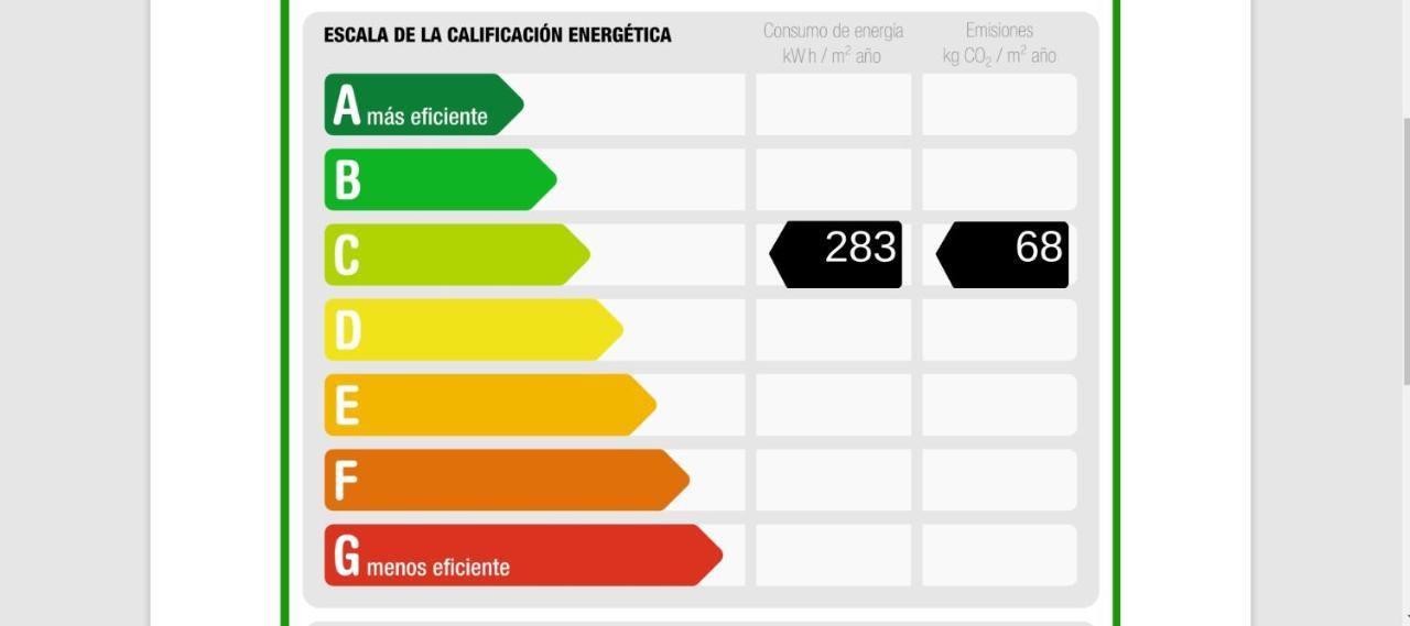 Melocotones Apartamento